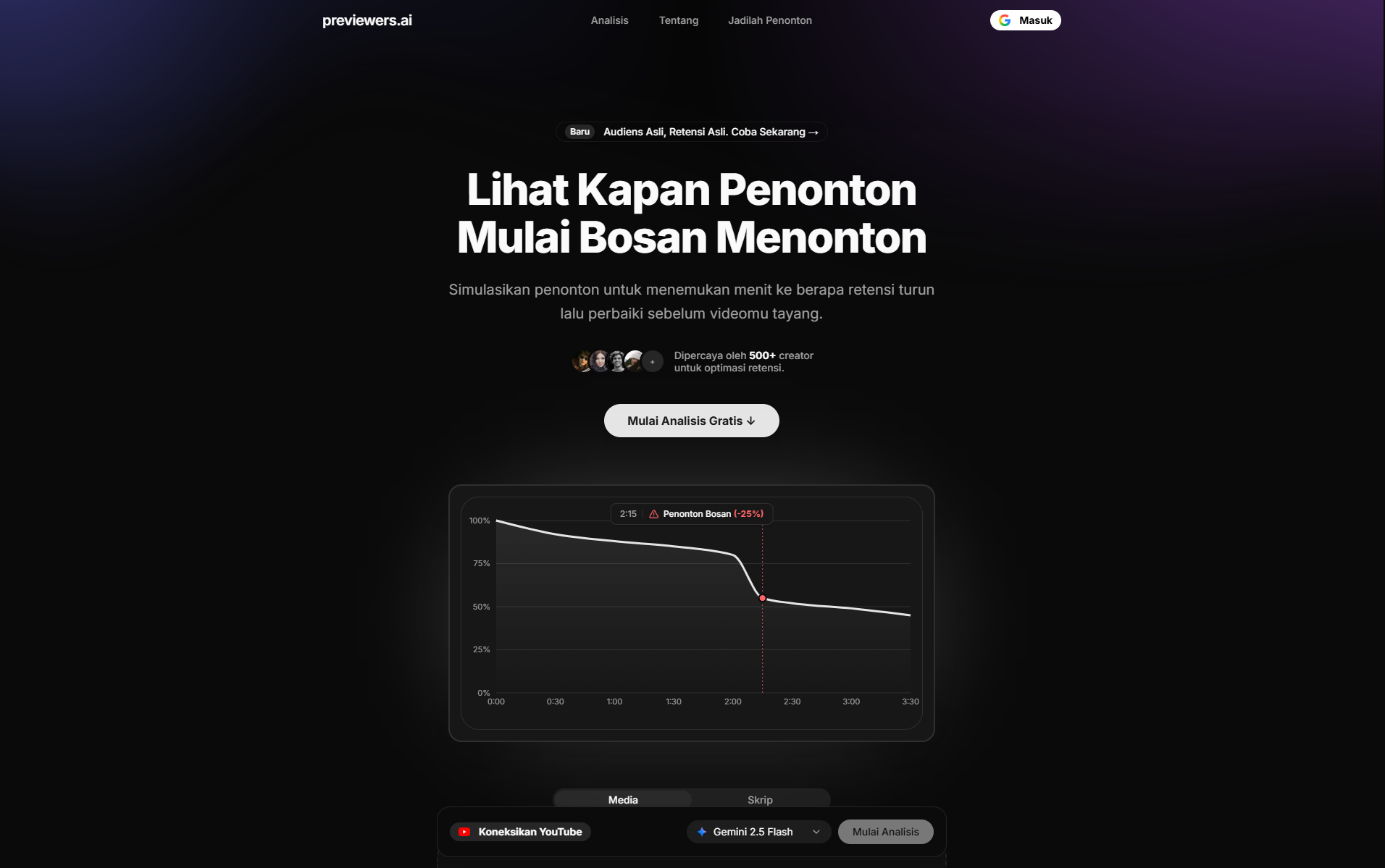 Previewers Project